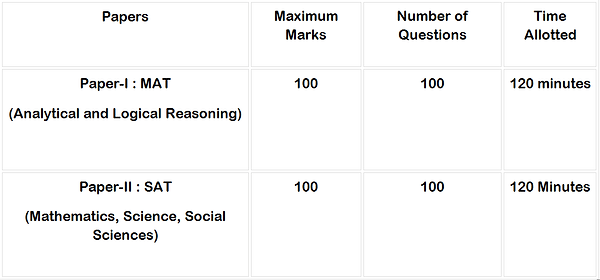 mat sat.png