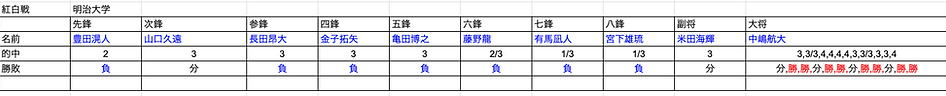スクリーンショット 2026-05-11 15.36.52.png