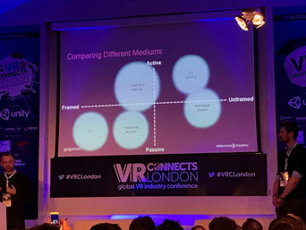 VR CONNECTS -17/01