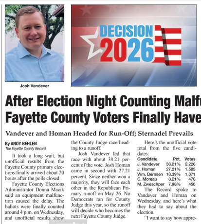 We look forward to earning your vote one more time in May as we work to win this runoff! Early Voting is May 18th through the 22nd and Election day is May 26th, the Tuesday after Memorial Day - Josh
