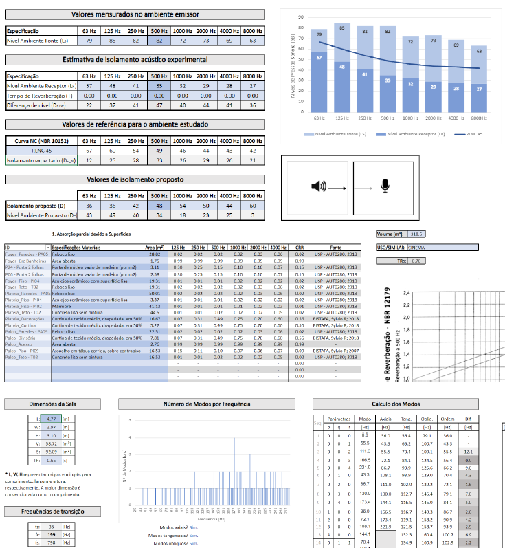Accalc