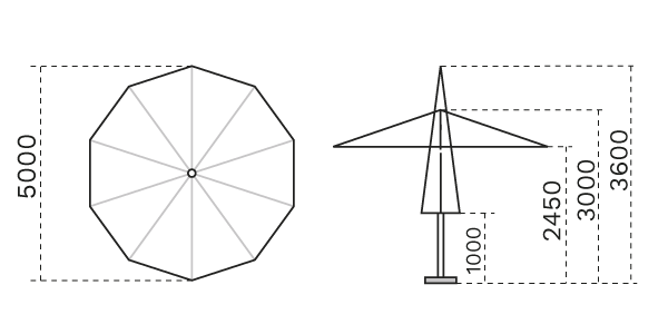 розмір парасолі  5000 кругла