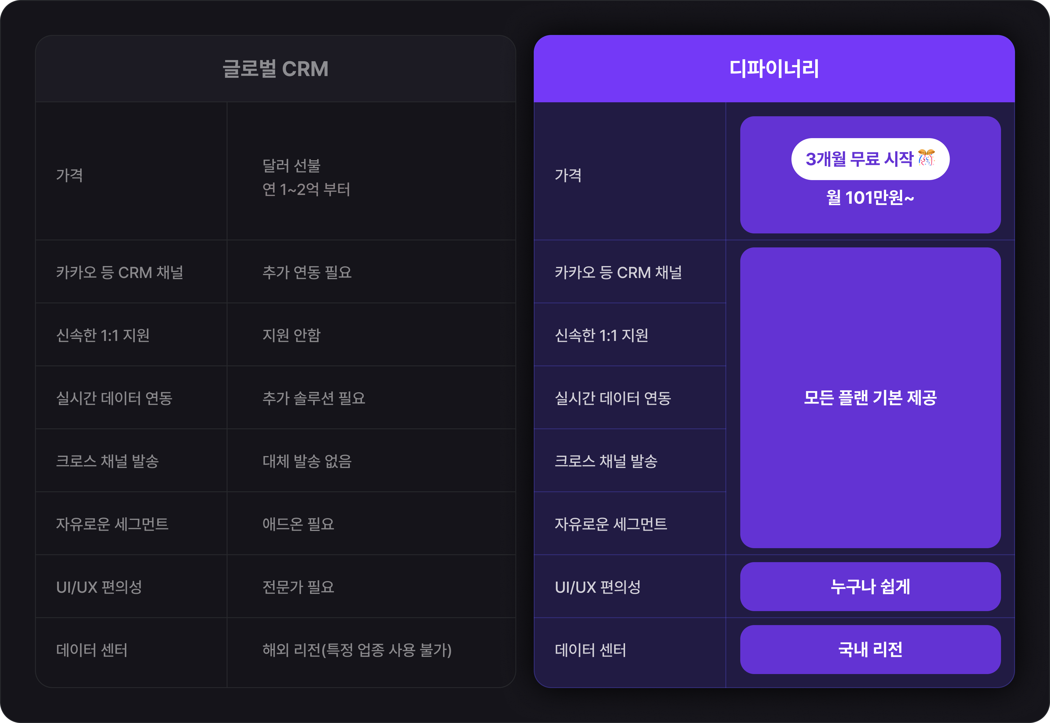 [TA]이미지-핵심 기능 모두 제공.png