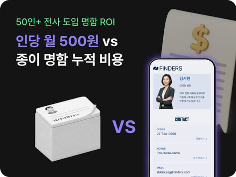 50인+ 전사 도입 명함 ROI — 인당 월 500원 vs 종이 명함 누적 비용