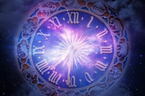 Solar retur-horoskop