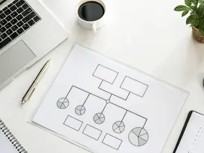 IT Governance Assessment Template: A Simple Framework
