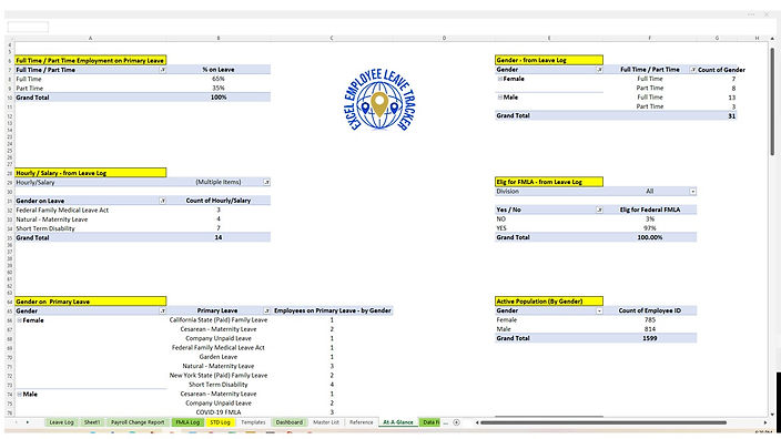 Excel Employee Leave Tracker Manager's Reports