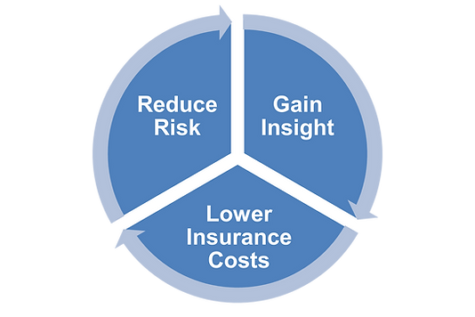 Align incentives to reduce construction risk and lower insurance costs