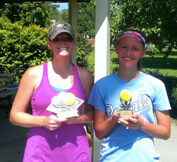 Women's Singles