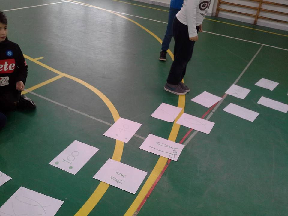 Le equivalenze con il corpo,