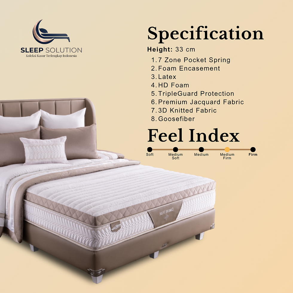 Thumbnail: KASUR SPRINGBED COMFORTA - MATRAS COMFORT PEDIC - COMFORTA