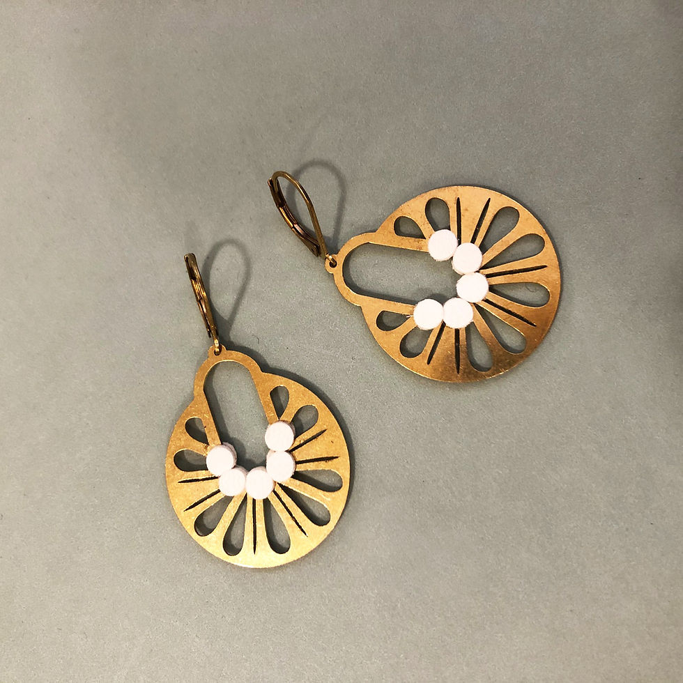 Miniature : Boucles d'Oreilles Goyave