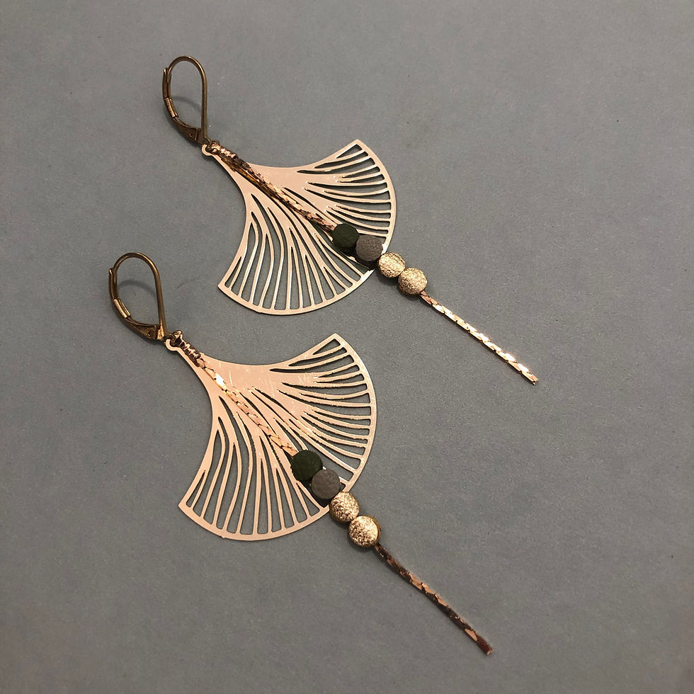 Miniature : Boucles d'Oreilles Ginkgo