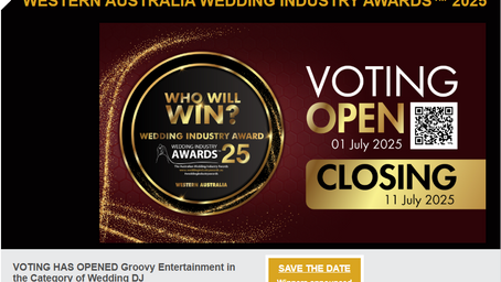 Why doesn't Groovy Entertainment have any Wedding Industry awards in the Wedding Awards Australia?