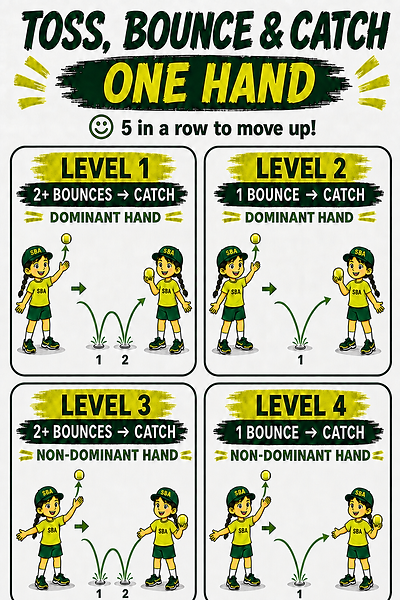 Toss, Bounce, Catch (One Hand)