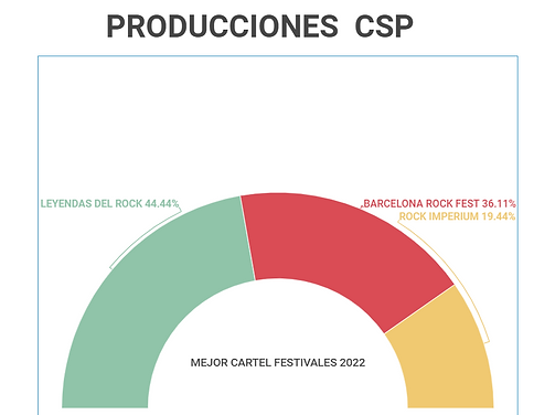 Captura de pantalla 2022-06-28 071012.png