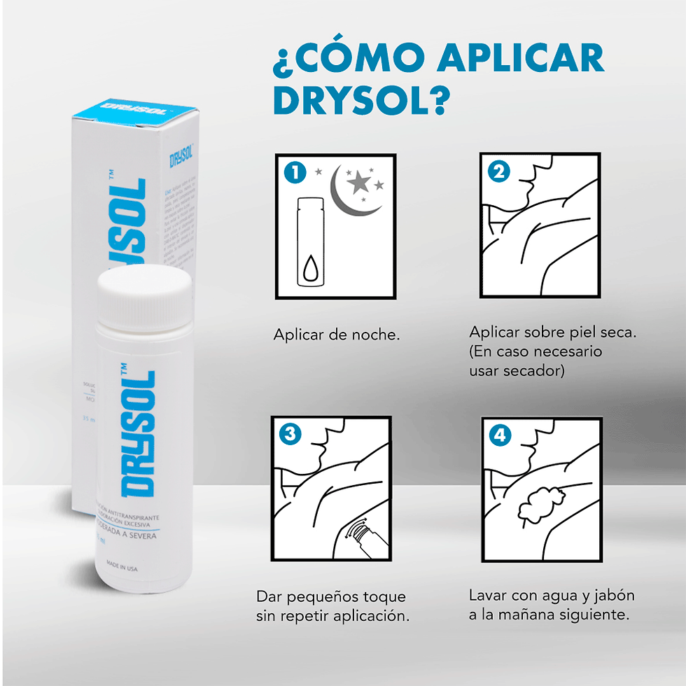Miniatura: Antitranspirante Drysol Locion para Sudoración Severa 35 ml