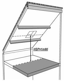 illustration 5 surface plancher