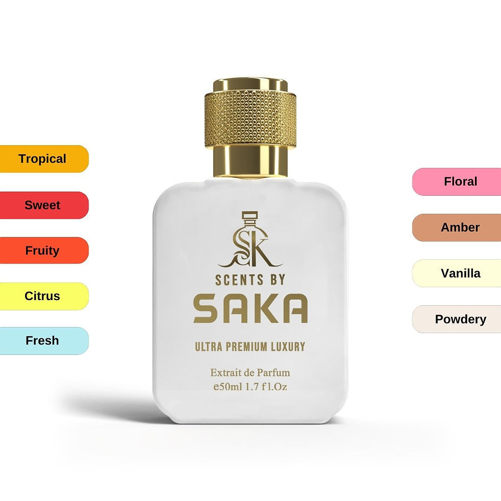 HIBISCUS – best perfume dupe in India inspired by Zara Hibiscus, a vibrant floral fragrance for women.