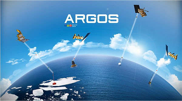 Image result for argos data