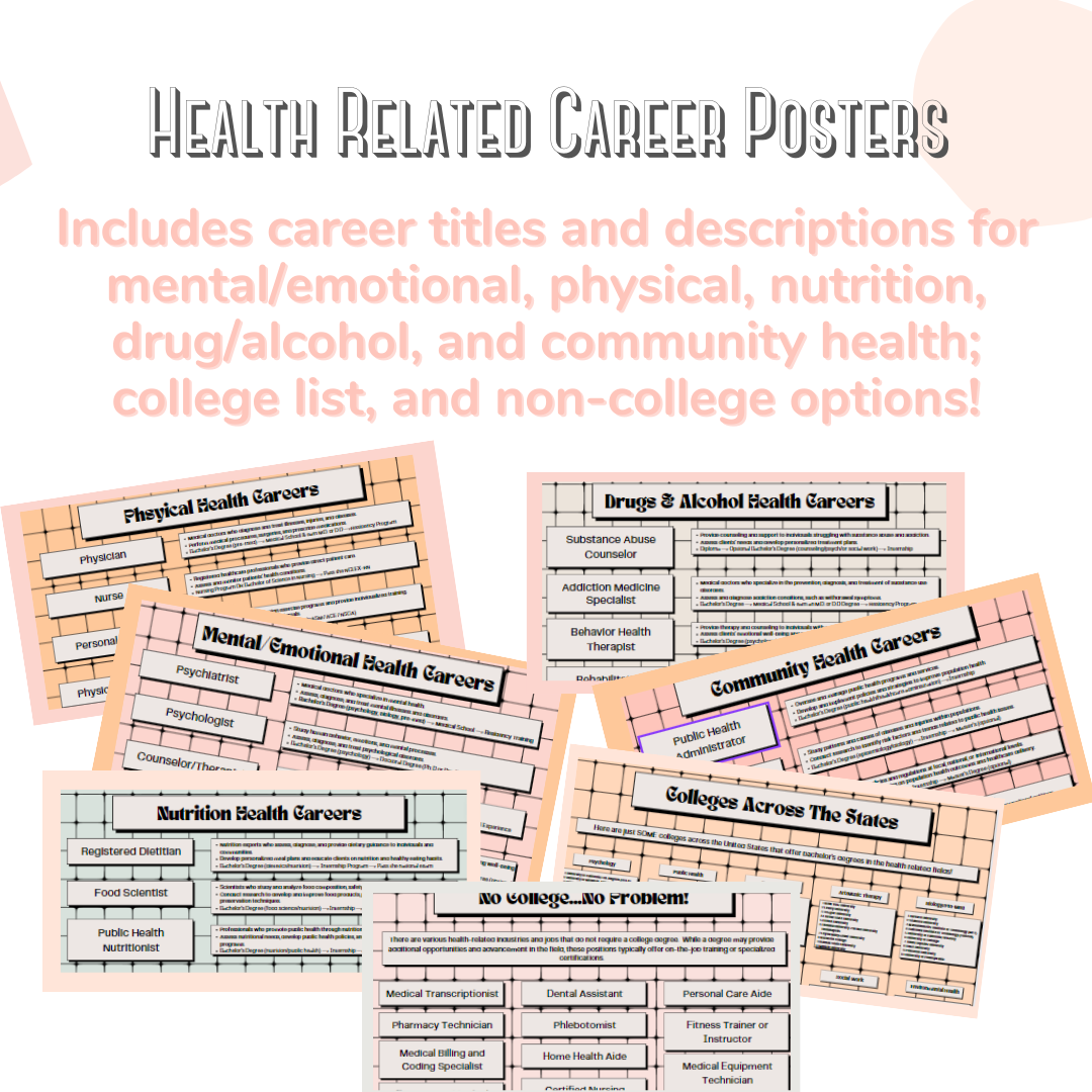 Health Related Career Posters