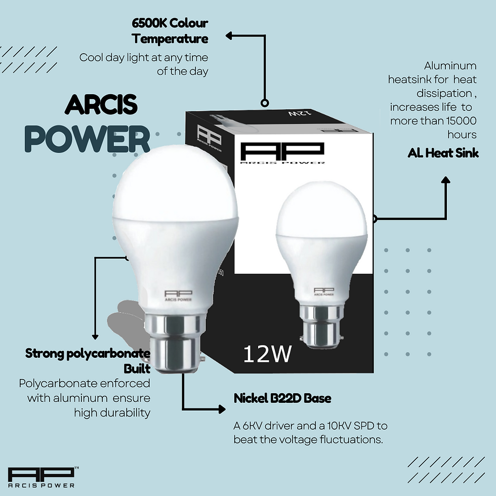 Thumbnail: Arcis Power 12W LED Bulb (Pack of 2)