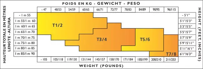 Miniature : Collant opaque 50D Le Bourget All colors