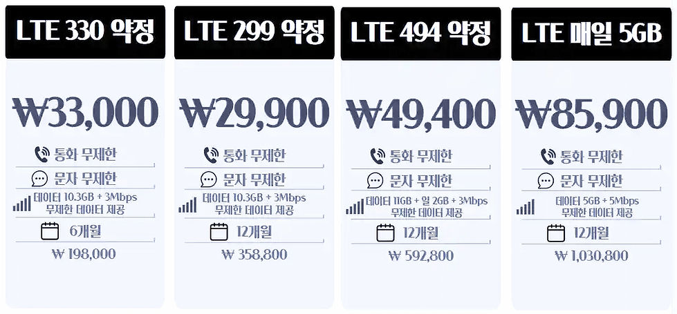 L망 선불약정 요금제