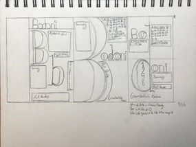Bodoni-Sketch