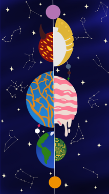 Solar System Correlation