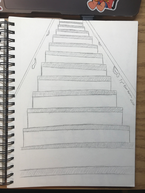 1 Point-Observation