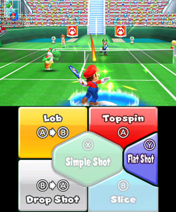 Thumbnail: Mario Tennis Open