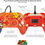 Thumbnail: PowerA Enhanced Wired Controller - Vintage Mario