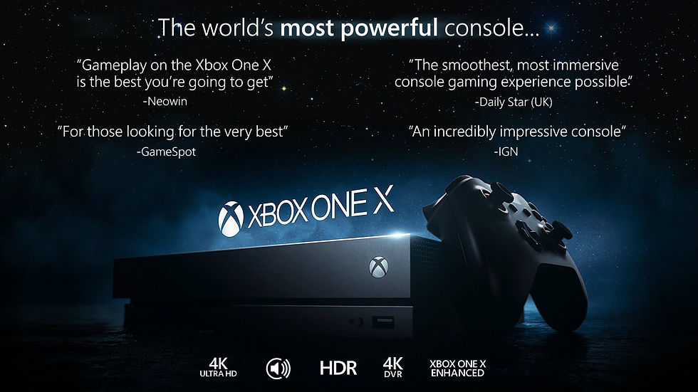 Thumbnail: Xbox One X