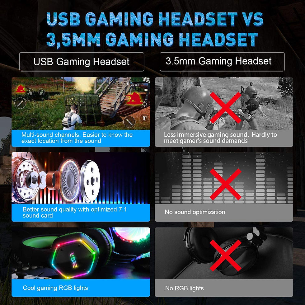 Thumbnail: Eksa E1000 Wired Gaming Headset (USB ONLY)