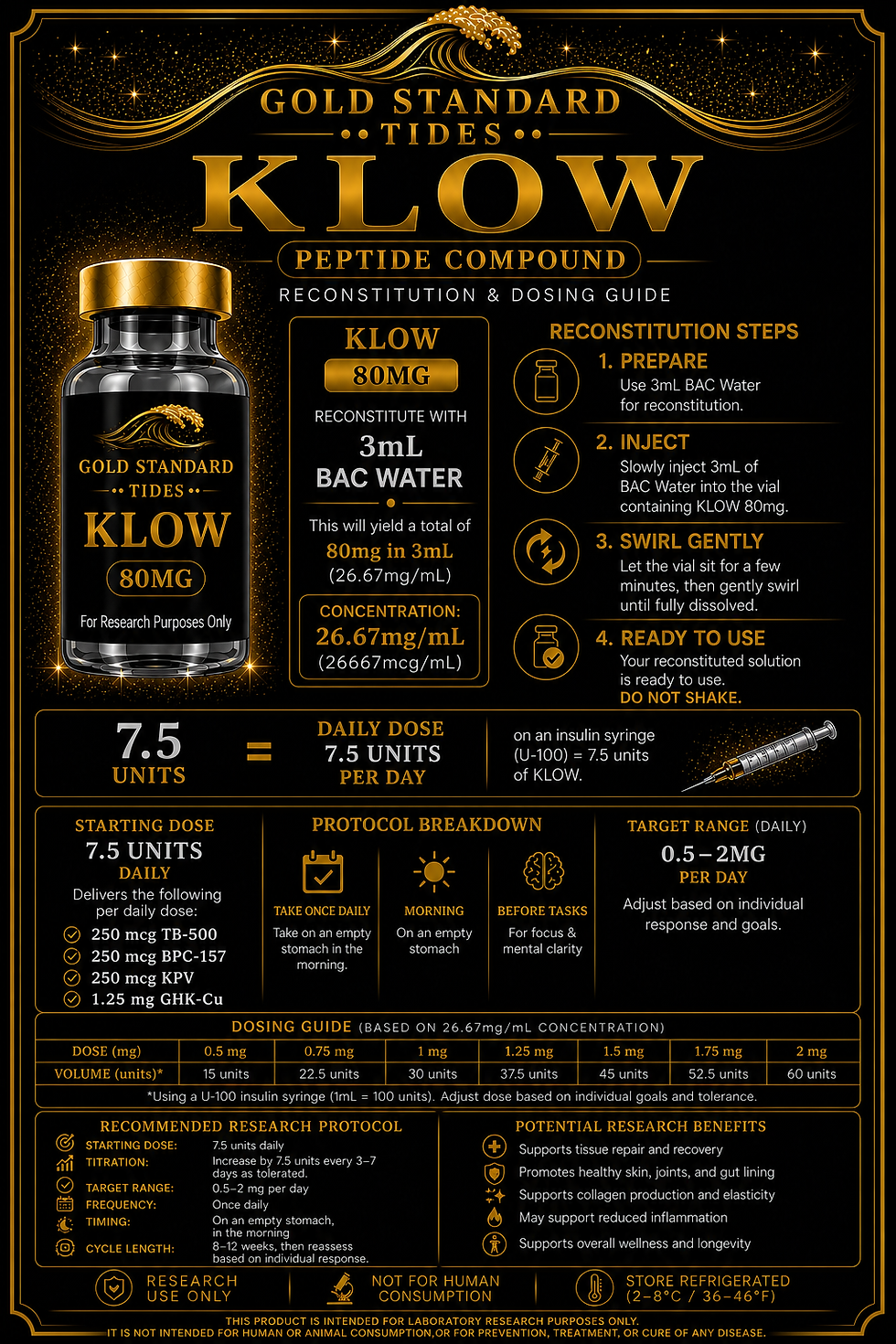 Thumbnail: Klow Blend 80mg