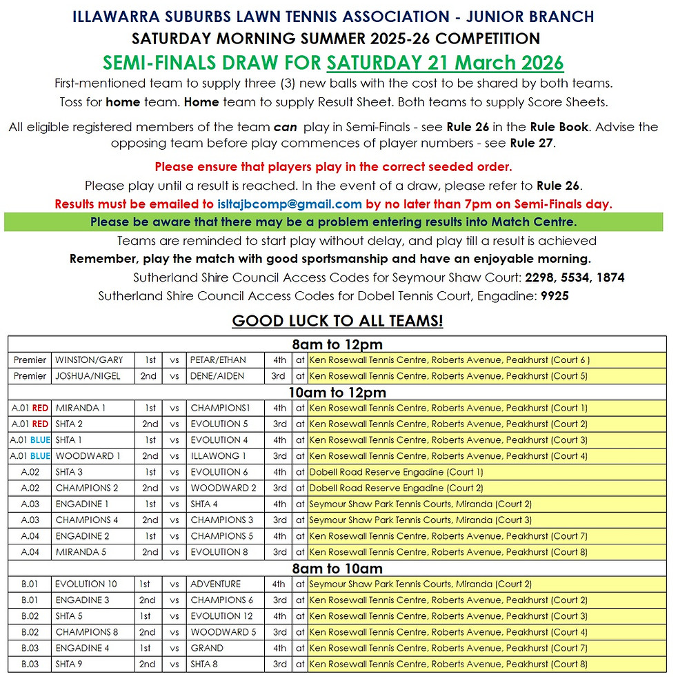 Semi Finals Draw - 21 March 2026.jpg