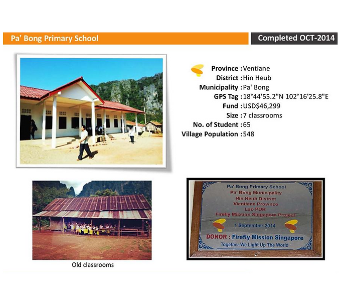 Pabong sch.png