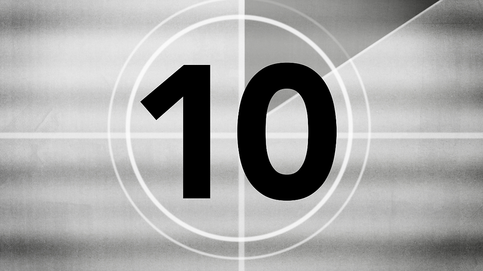 Day-by-Day Calendar to Write Chapter 1 in ONLY 10 DAYS || Dissertation Proposal