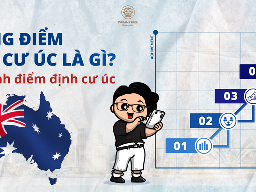 THANG ĐIỂM ĐỊNH CƯ ÚC MỚI NHẤT? CÁCH TÍNH THANG ĐIỂM ĐỊNH CƯ ÚC GIÚP TĂNG TỈ LỆ ĐẬU VISA