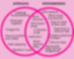 Difference between a Hypnobirthing Course and an Antenatal Course