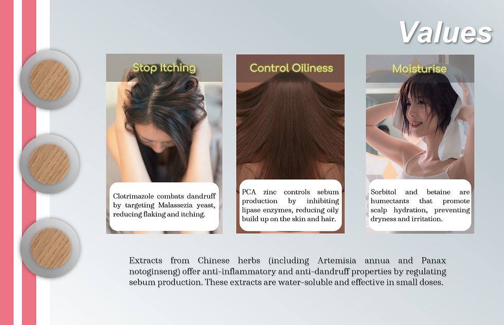 Thumbnail: SAVOLHERB Refreshing Anti-Dandruff  Shampoo