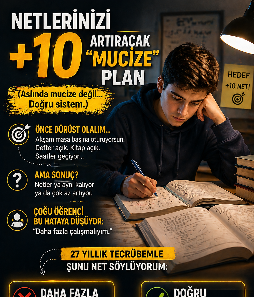 Online matematik özel dersi ile net artıran doğru çalışma planı.