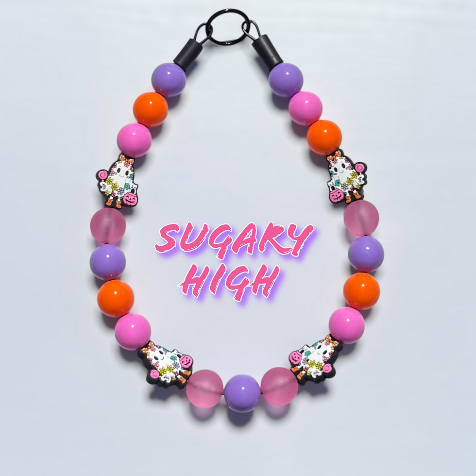 Thumbnail: Sugary High