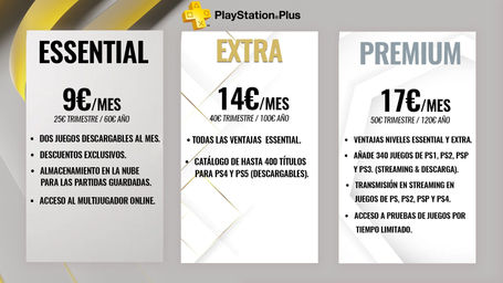 Spartacus se muestra, nace PS Plus Extra y Premium