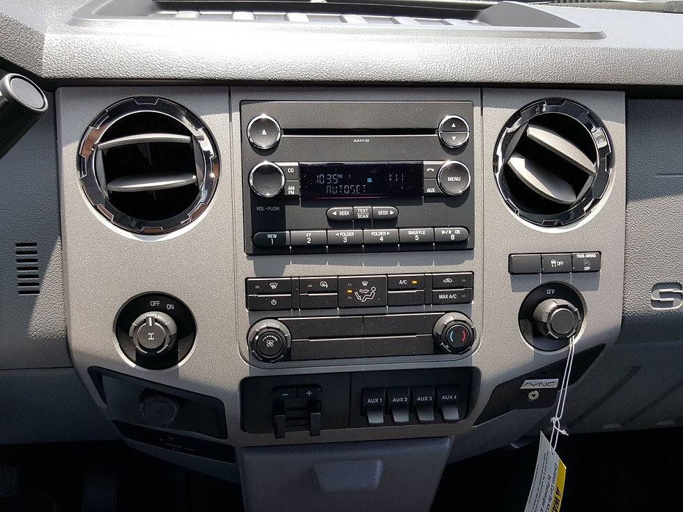 Thumbnail: 2015 Ford F-250