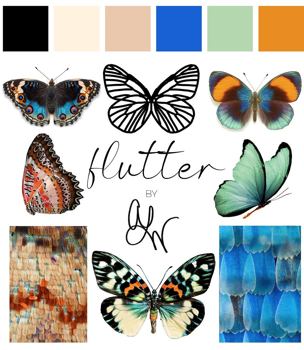 Canvas-Flutter-Moodboard