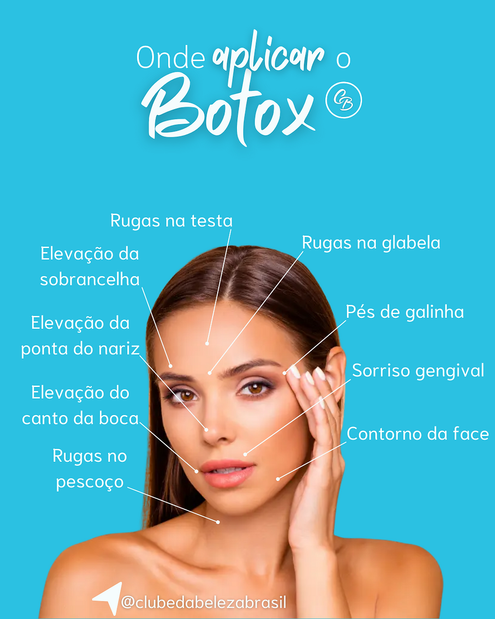 Botox