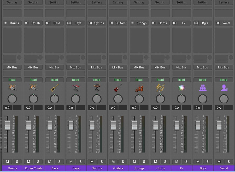 screenshot of The Bus Groups
