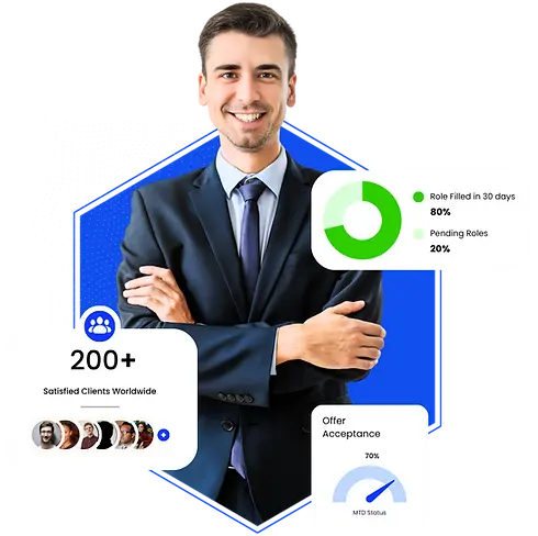 Financial Service